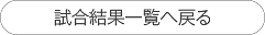 試合結果一覧へ戻る